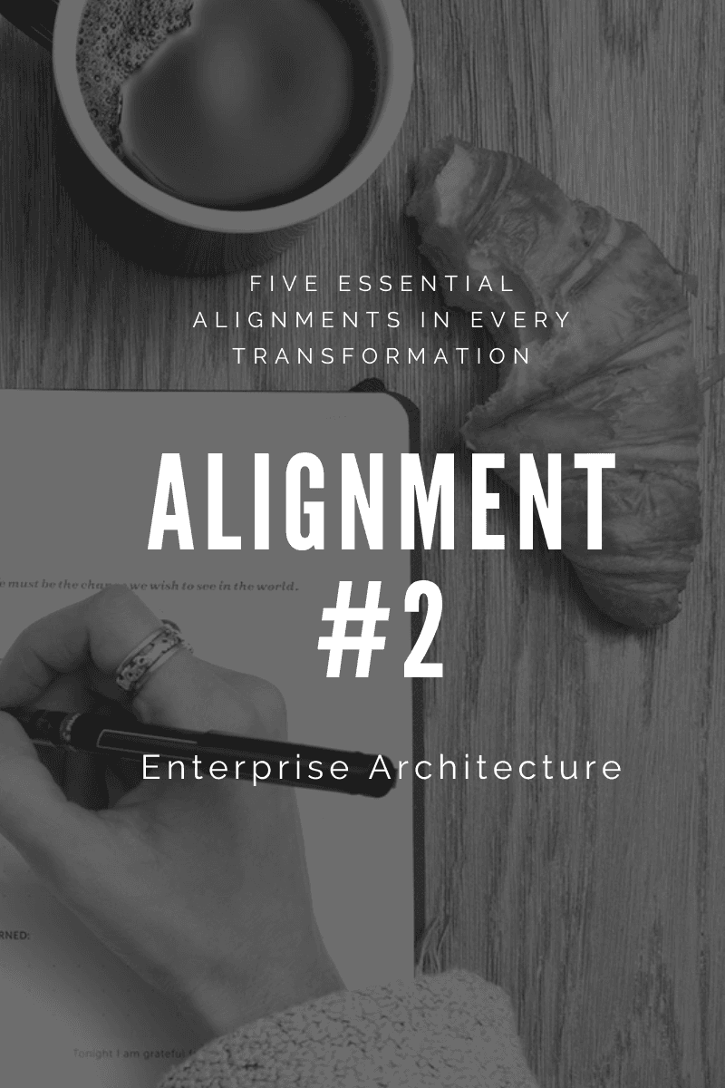 Alignment #2: Architectural Alignment with the Technology Engineering Team