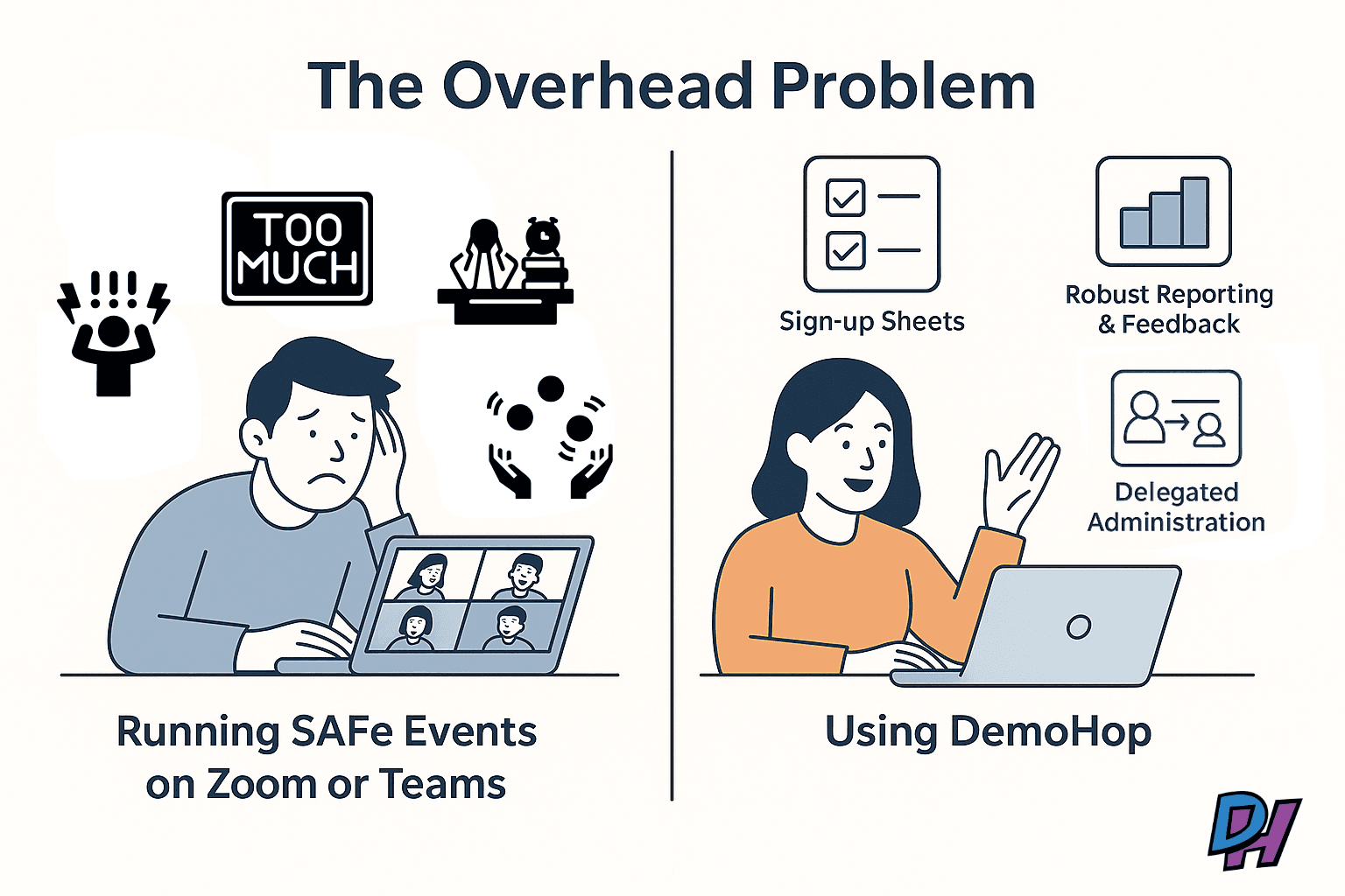 Why Remote SAFe Events Struggle